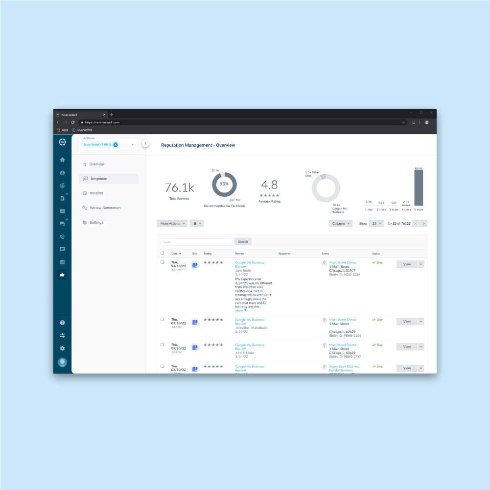 RevenueWell Image