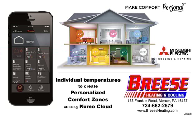 Images Breese Heating & Cooling, Inc.