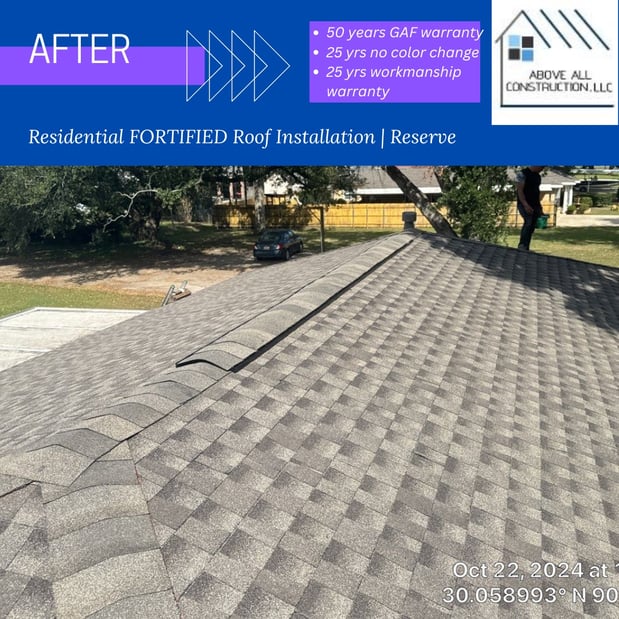Images Above All Construction, LLC