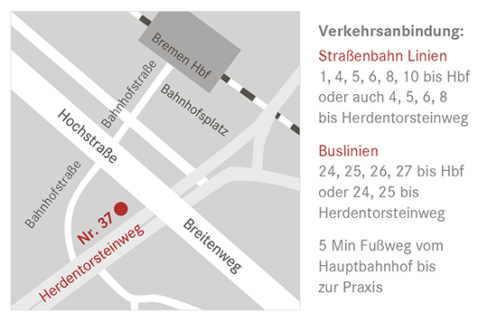Grafikdesign/Illustration Anja Vogel-Jaich, Friedrichstraße 115 in Schleswig