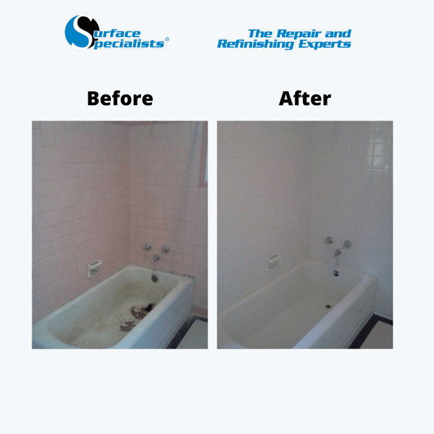 Images Surface Specialists Inc