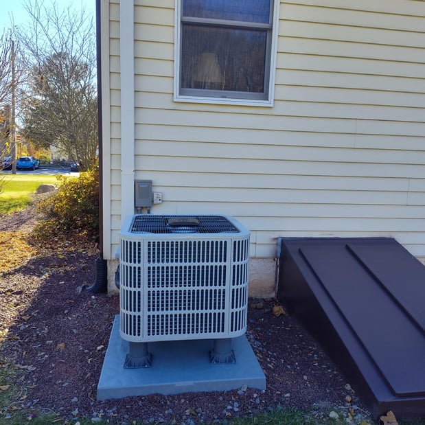 Images All Air Solutions