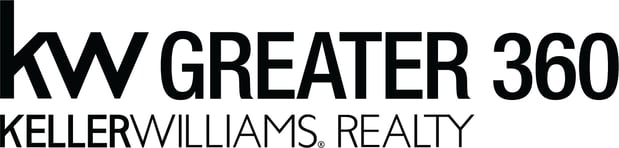 Images Lee Ann Rhoden, Realtor Keller Williams Greater 360