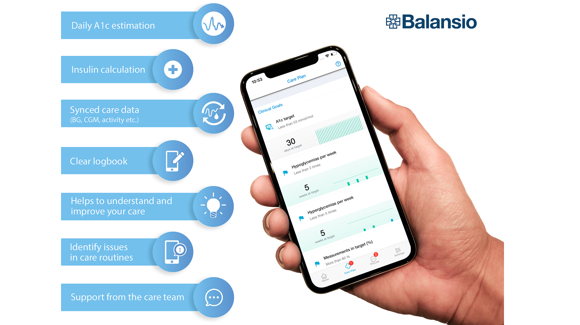 Images ProWellness Health Solutions Oy