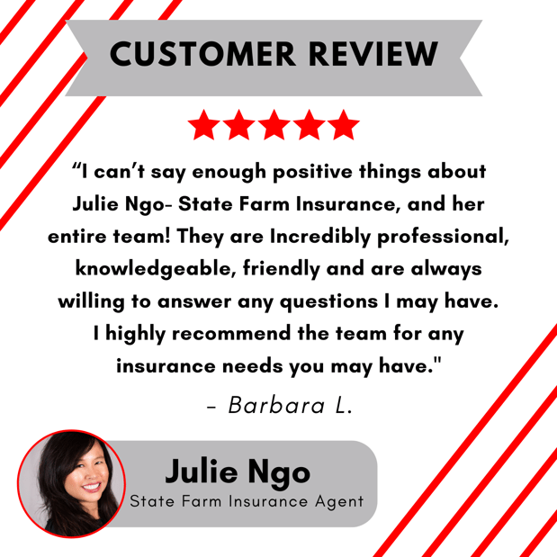 Images Julie Ngo - State Farm Insurance Agent