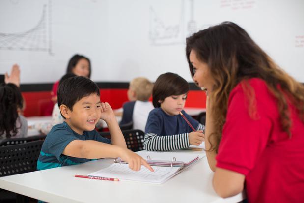 Images Mathnasium