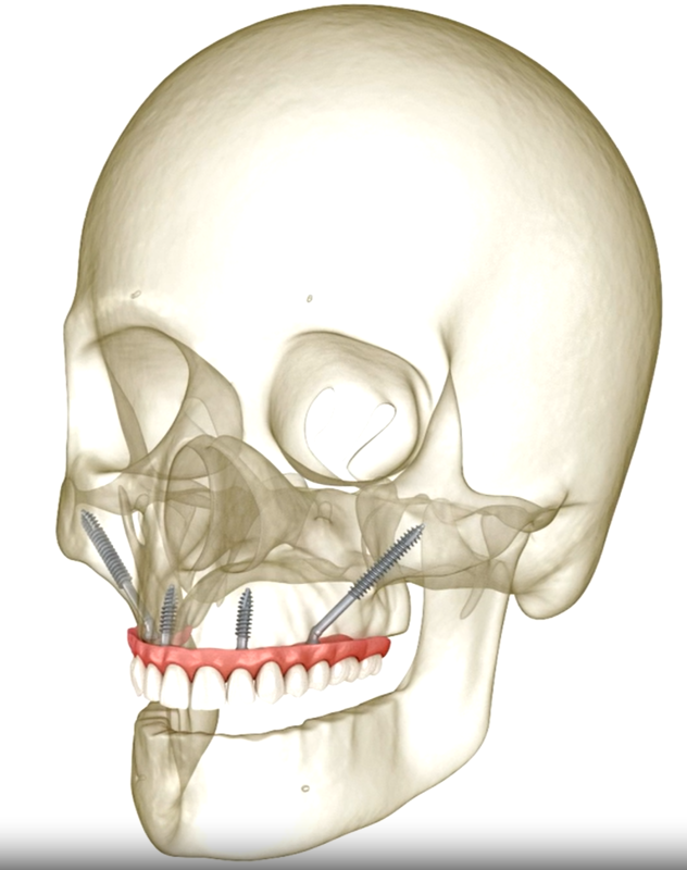 Images Dada Studi Dentistici