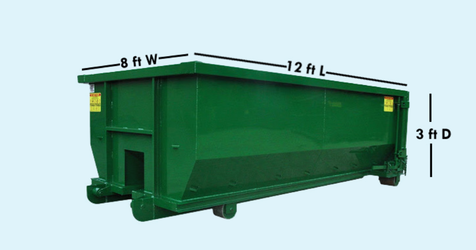 All Waste Removal and Dumpster Rentals Photo