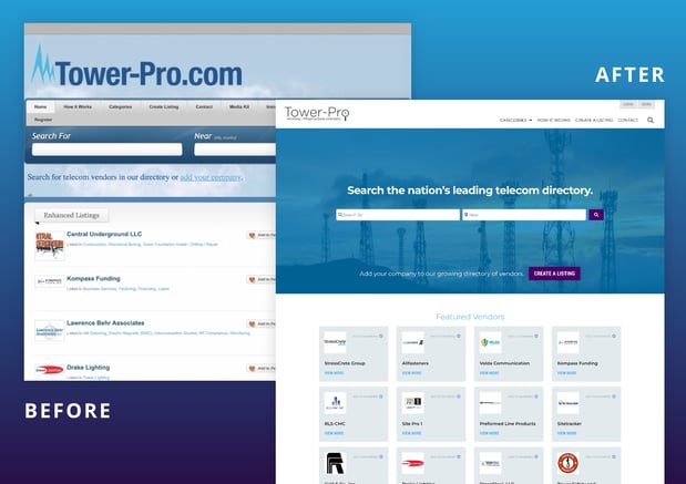 Images Business Builders