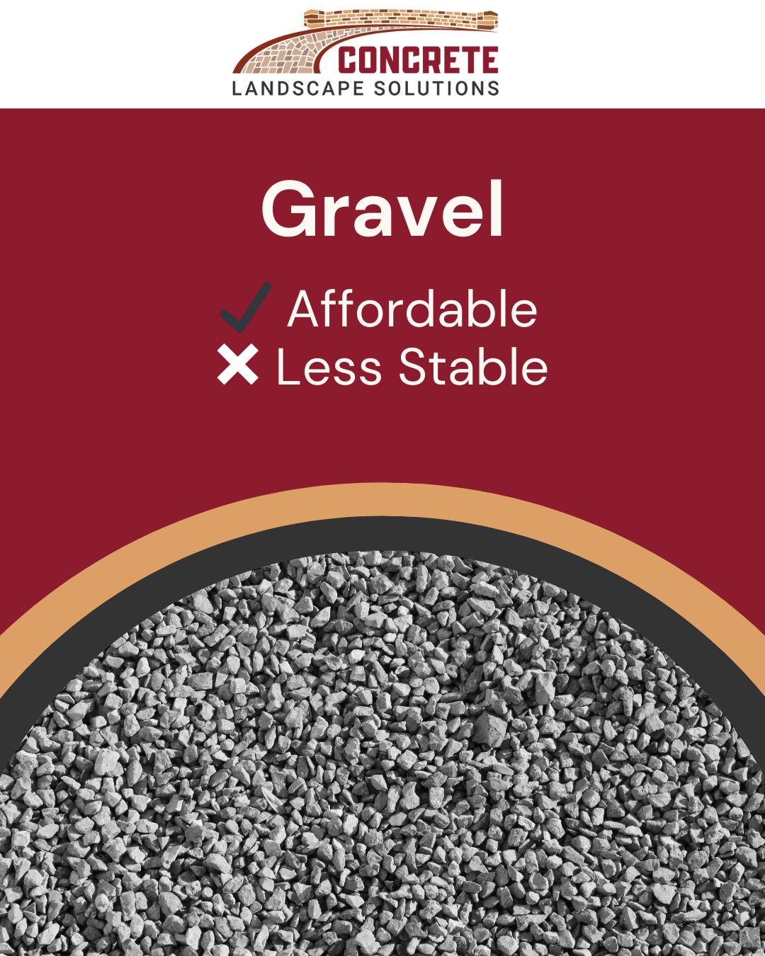 Gravel comparison graphic showing gravel as an affordable option that is often less stable and durable than concrete.