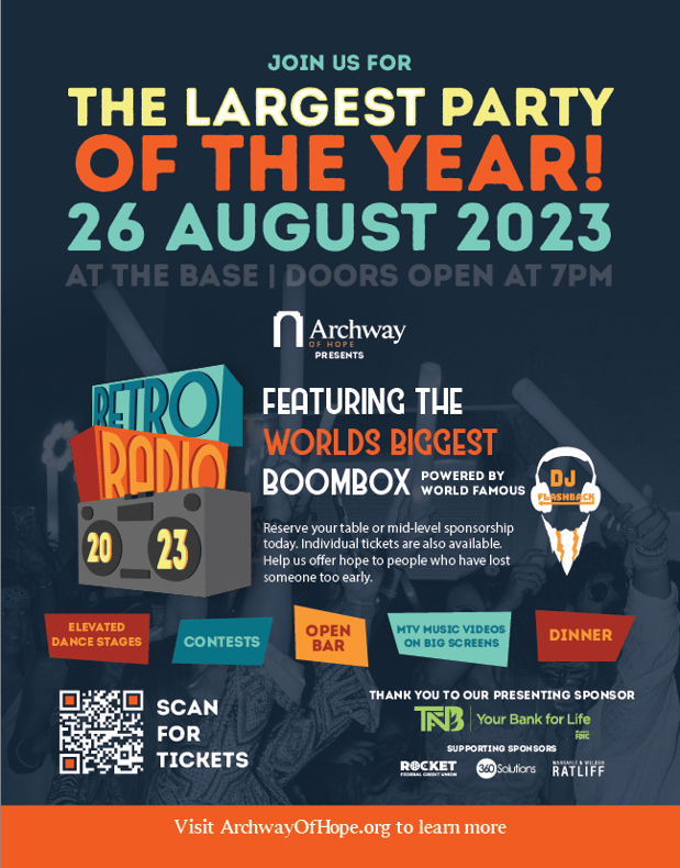 Images 360 Solutions