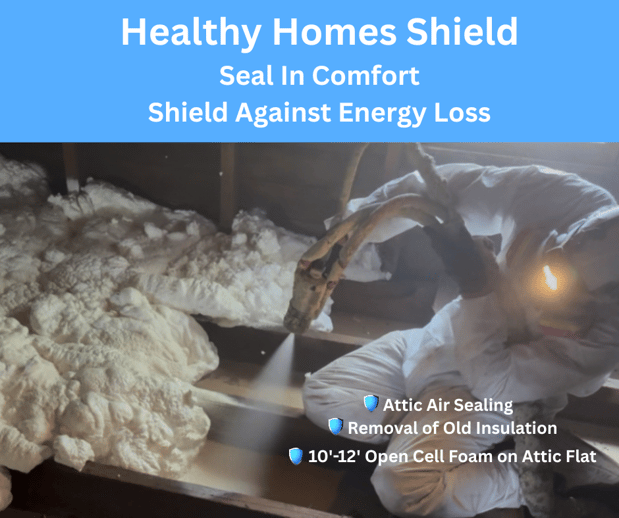 Images Healthy Homes Insulation Services