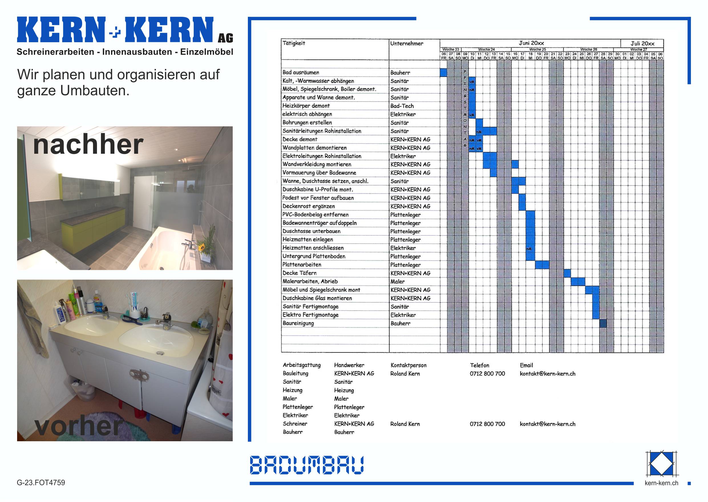 Bilder Kern + Kern AG
