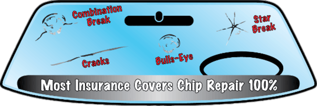 Images Patsco Windshield Repair
