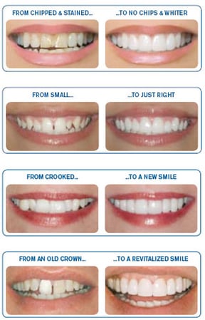 Images Family Smilecare Center, Plc