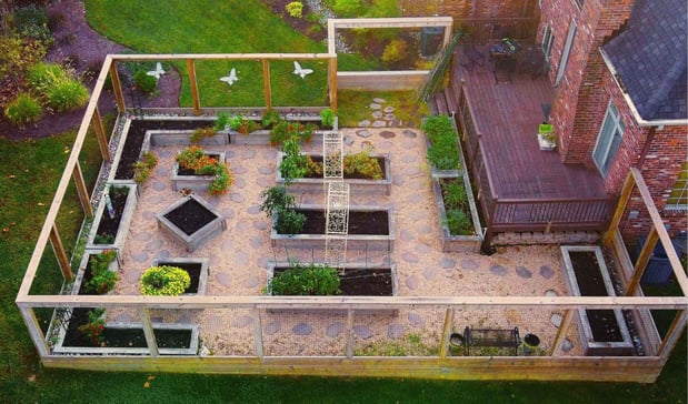 Images Edible Gardens Inc