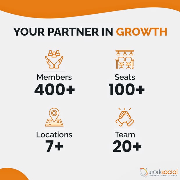 Images WorkSocial