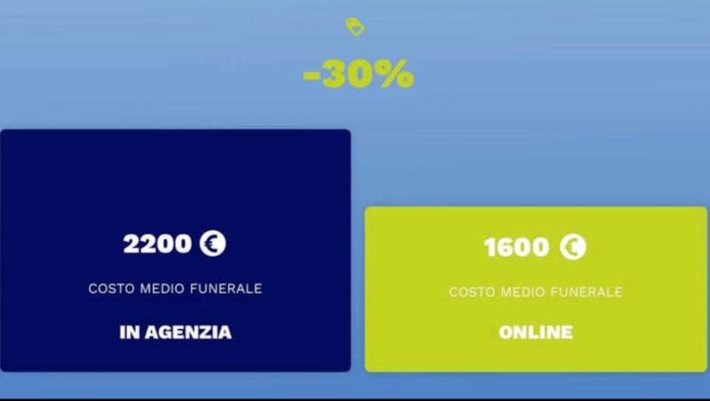 Images Onoranze Funebri Palermo | da €1600