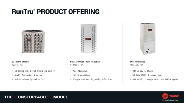 Images Ice Cold AC and Heating
