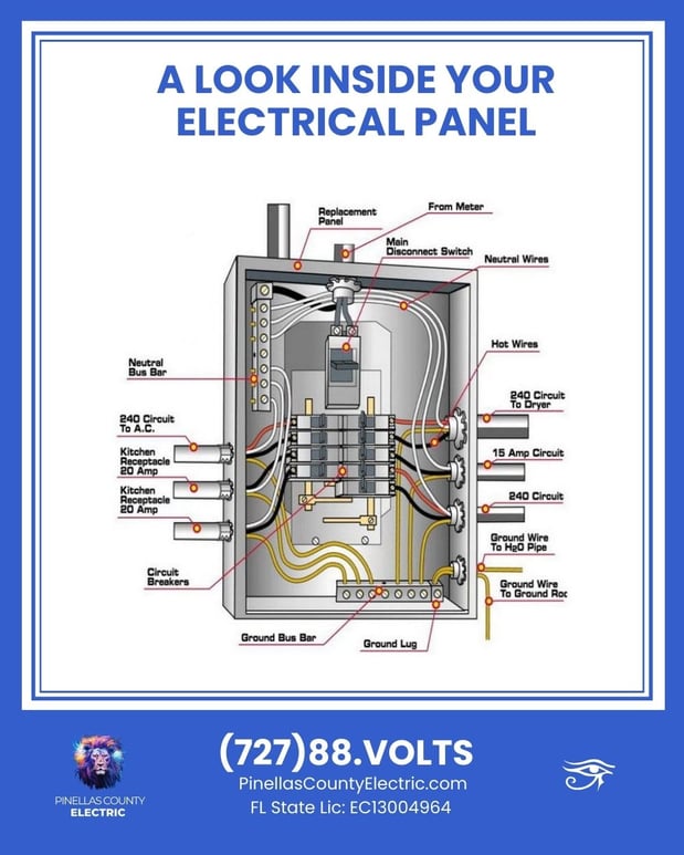 Images Pinellas County Electric