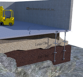 Images United Structural Systems
