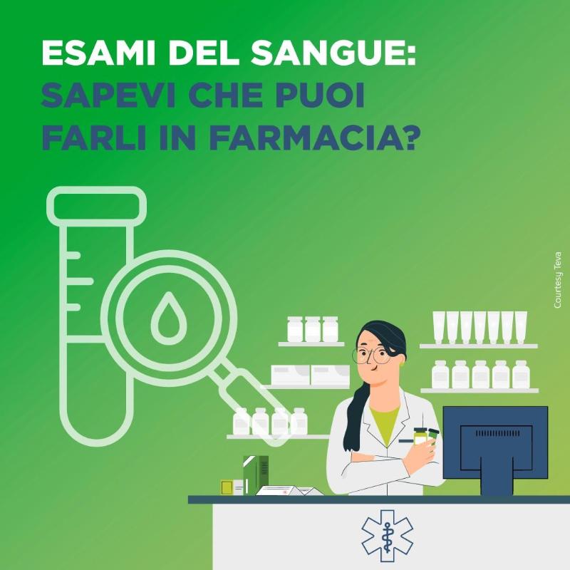 Images Farmacia Fabbri Daria
