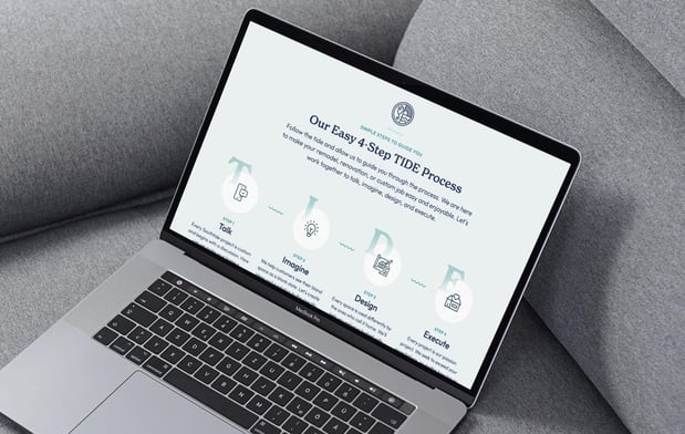 Images Dinko Design - Web & Marketing Company