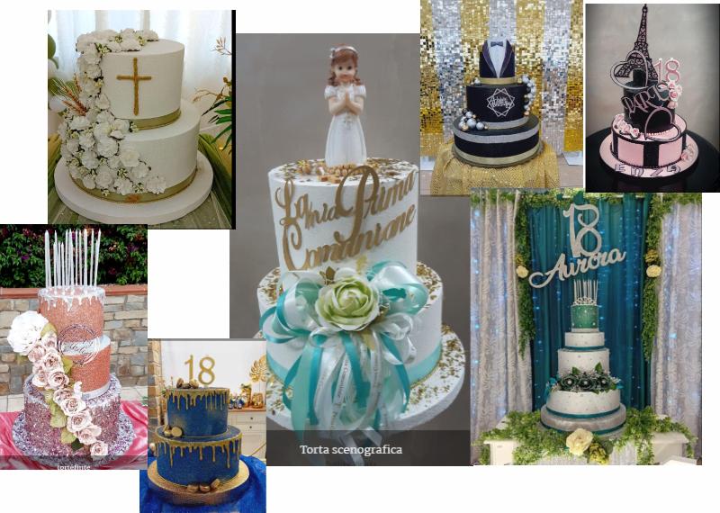 Images Punto e Virgola