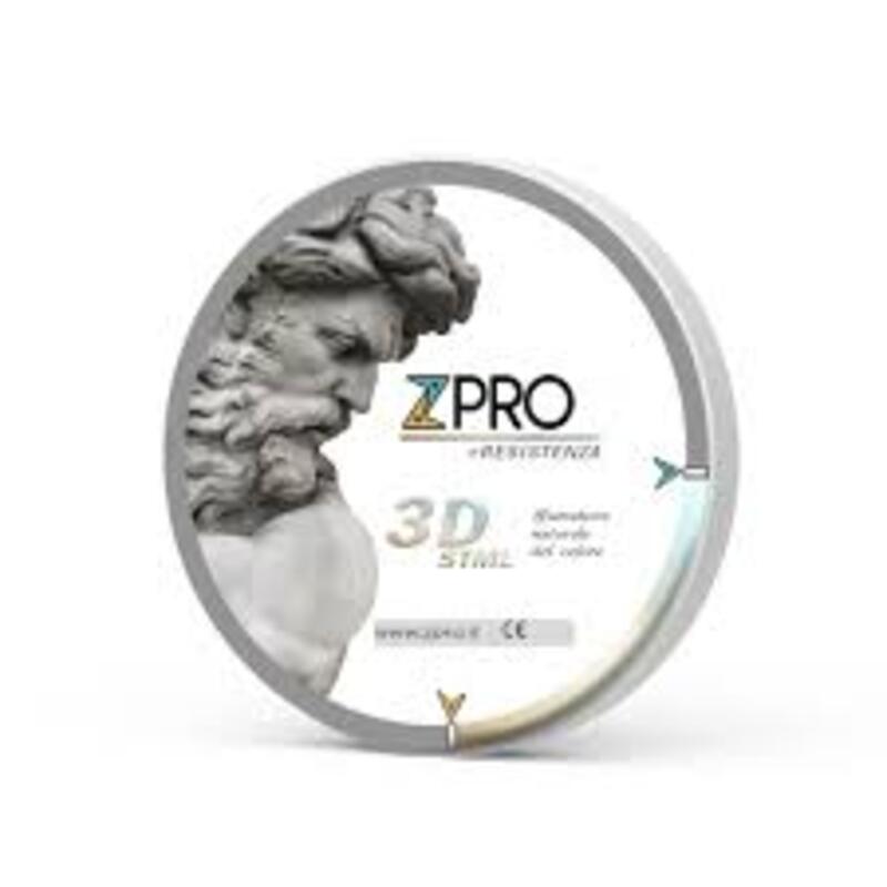 Images Zpro Italia