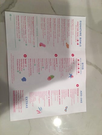 Images Sweetfin Poke Downtown LA