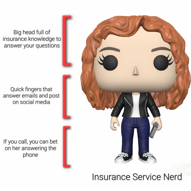 Images Kris Kelson - State Farm Insurance Agent