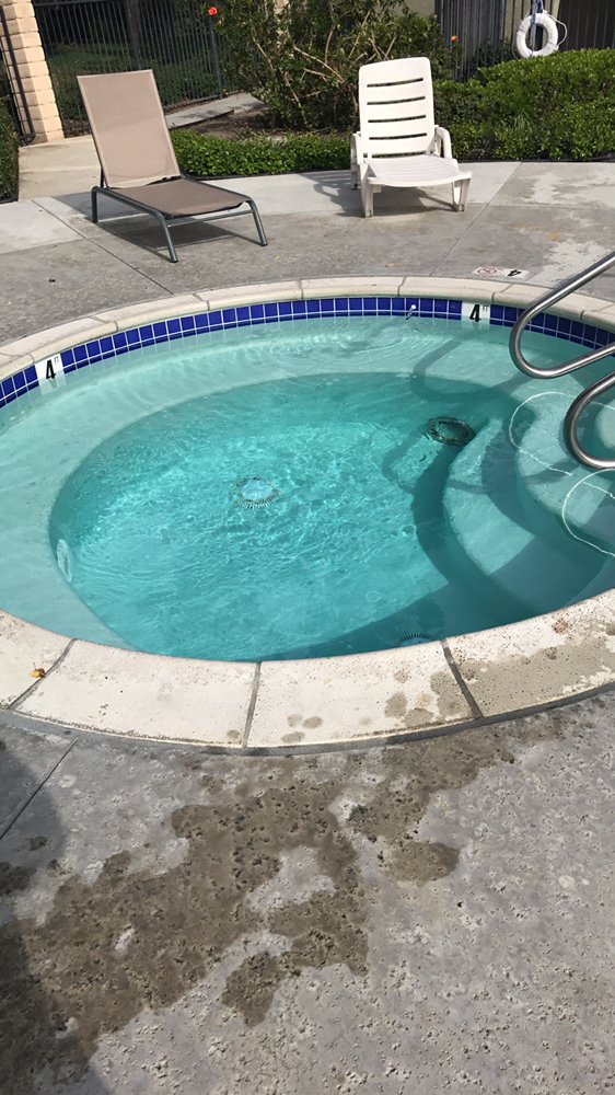 Blue Vistage Pools