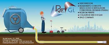 Images Re.Gi. Video Ispezioni