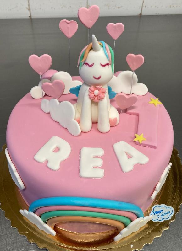 Images Filippo Il Gelatiere