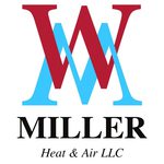 Miller Heat and Air LLC Logo