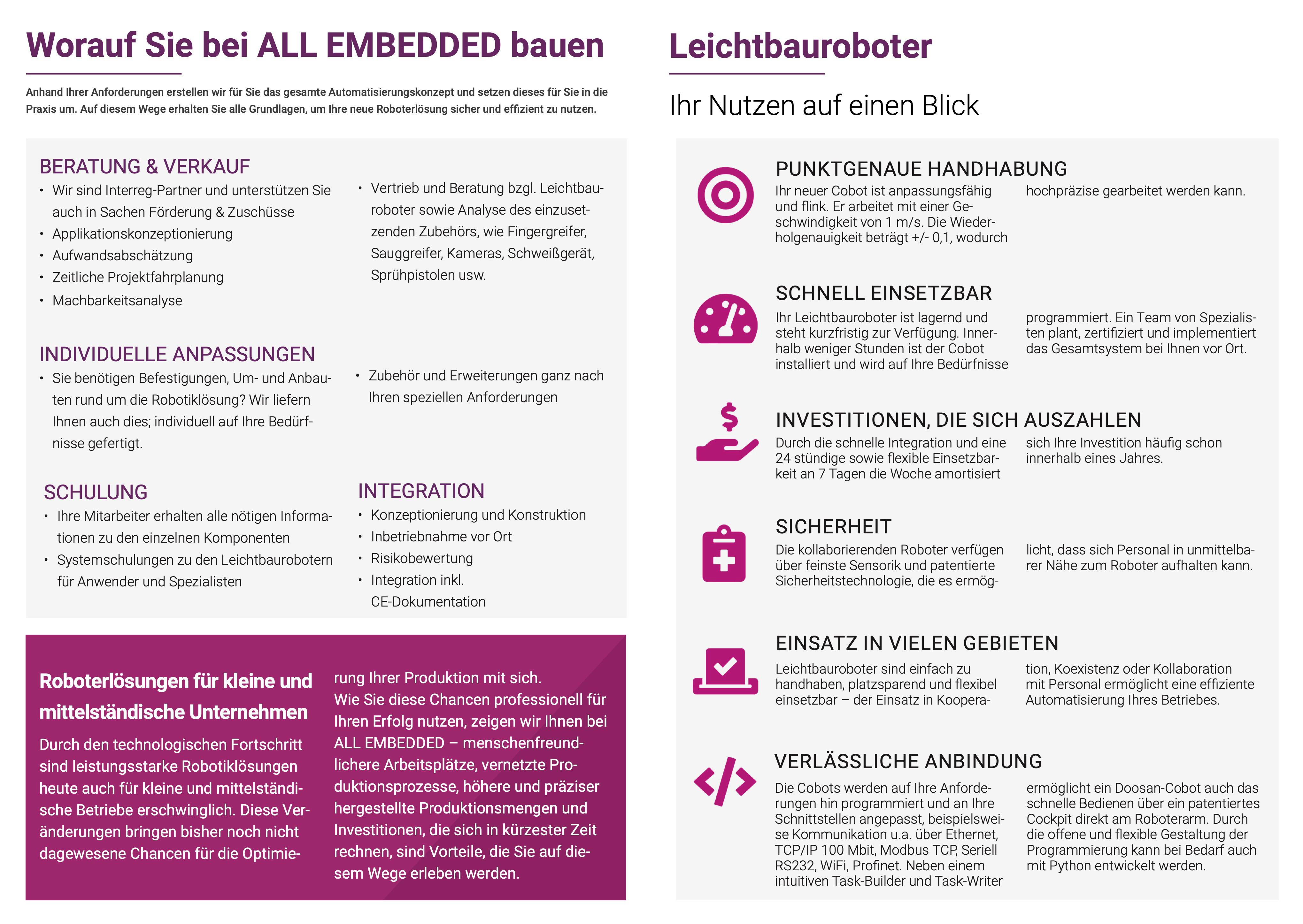 Bilder All Embedded GmbH & Co. KG