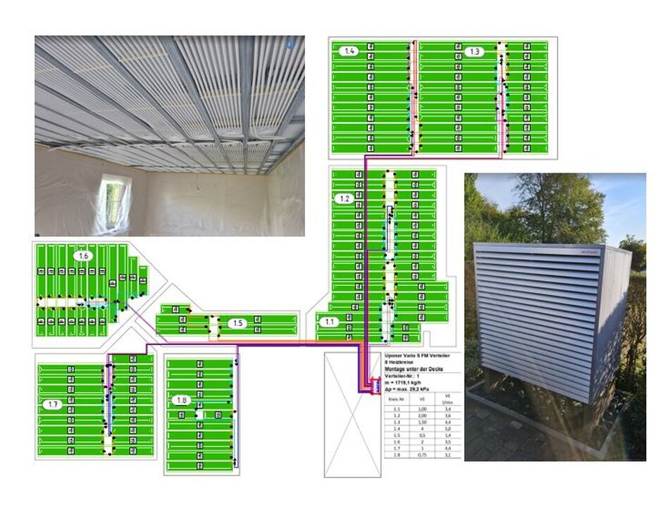 Bilder ESC Energie-Service-Center GmbH