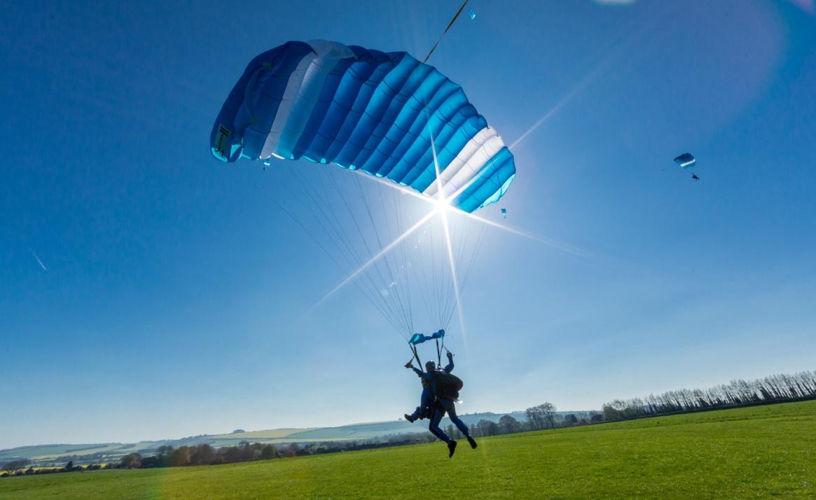 Images GoSkydive