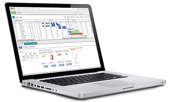 Images Smart PM
