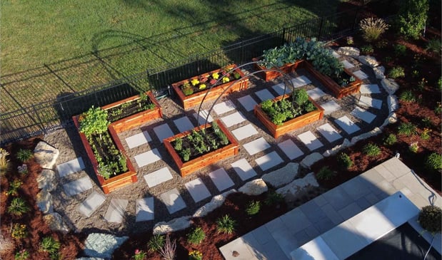 Images Edible Gardens Inc