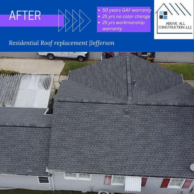 Images Above All Construction, LLC