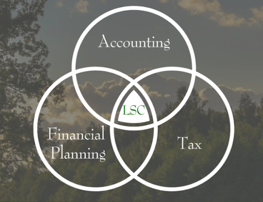 Images LSC | LongSchaefer CPA PFS