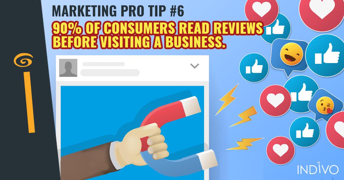 Marketing Pro Tip #6: 90% Of Customers Read Reviews Before Visiting A Business | INDIVO