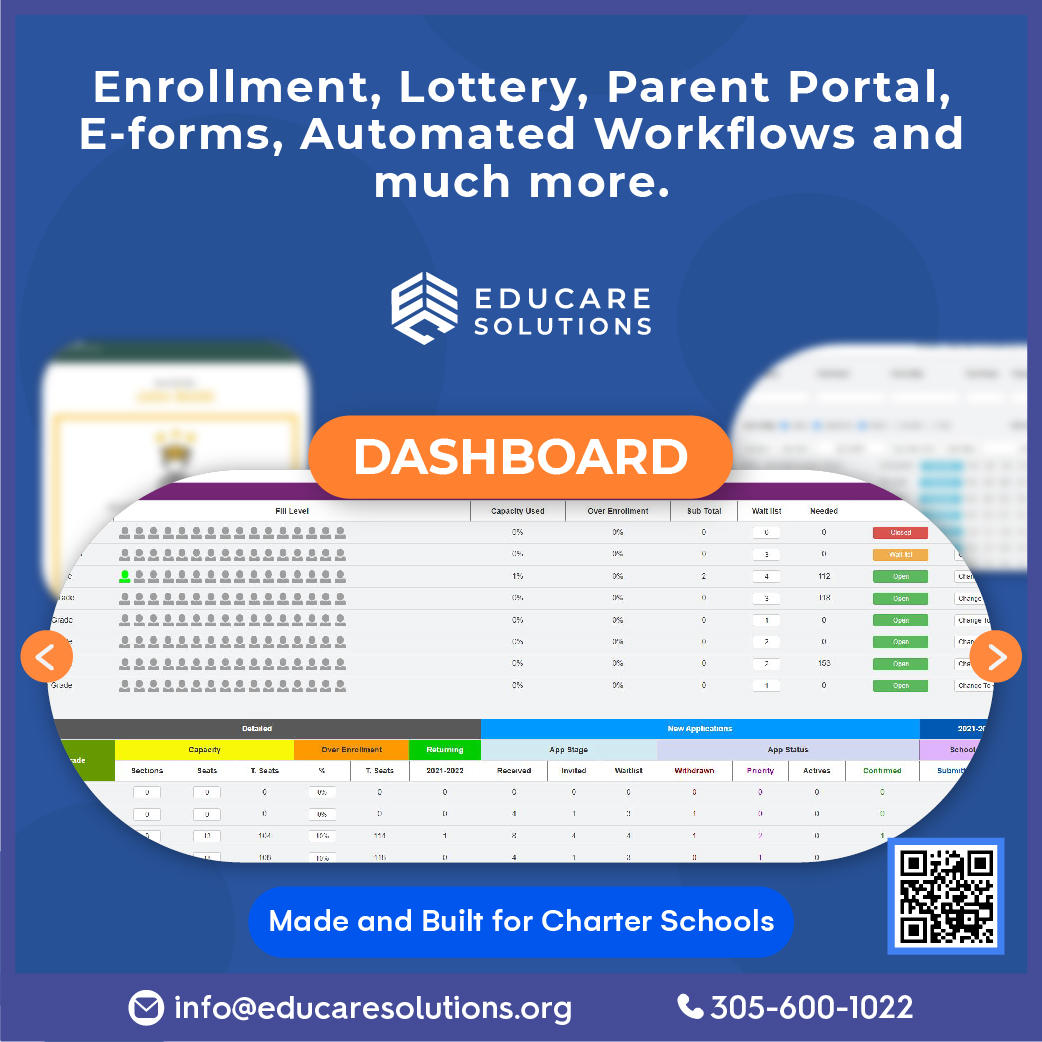 Enrollment, Lottery, Waitlist, automated workflows, Parent Portal, Electronic Registration and much more... Made and Built for Charter Schools and the Century for choice