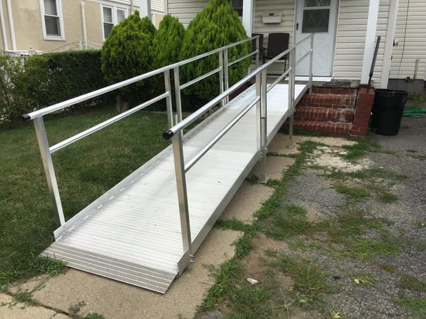 Images 101 Mobility of Long Island
