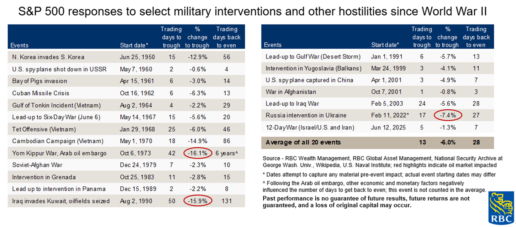 Blog Photo 1 - March 6th, 2026.png