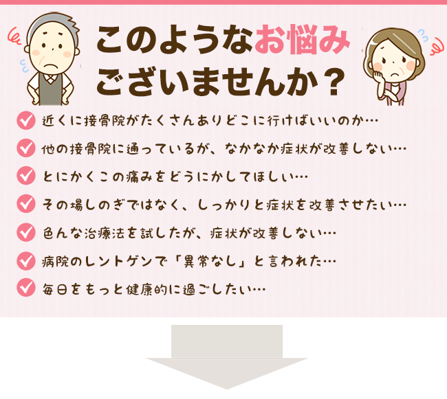 Images あべ鍼灸整骨院