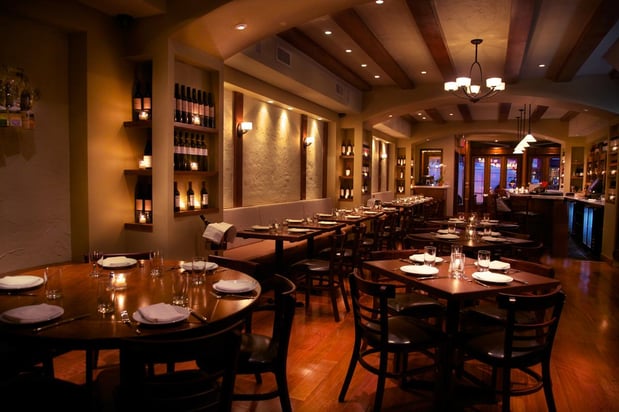 Images Austin City Guide