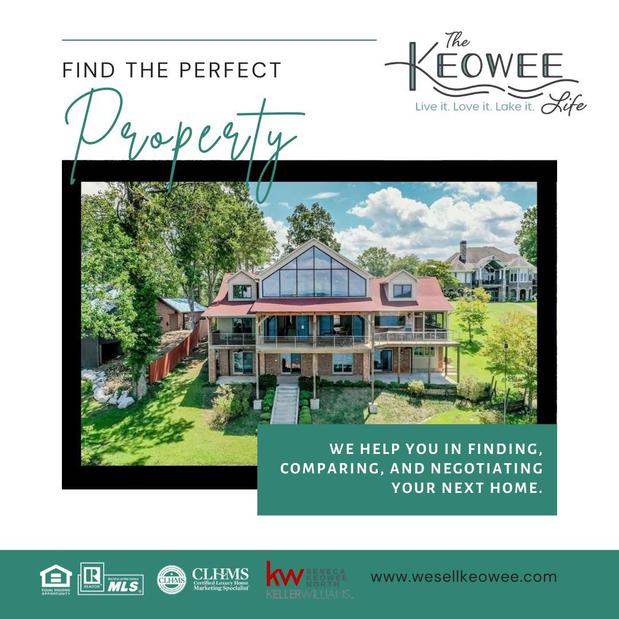 Images The Cason Group - Lake Keowee Luxury Real Estate Experts, Keller Williams Seneca SC