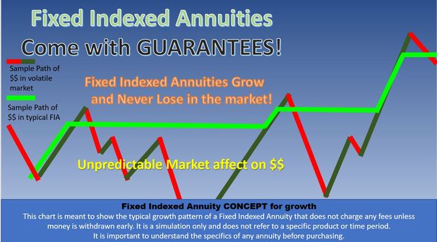 Images Eager Health Life & Annuities, LLC